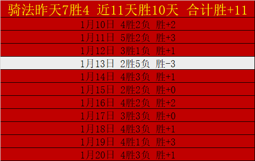 水晶宫客场,击溃阿森纳,厄德高助力,开云体育KaiYun,Sports官网,KaiYun,Sports开云体育娱乐,开云体育投注,开云体育平台,开云体育赛事直播,开云体育app下载