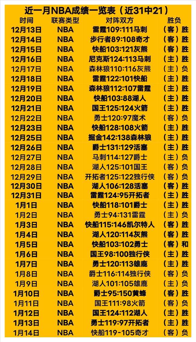 年中国篮球,公开赛西安,洋河梦之蓝,开云体育KaiYun,Sports官网,KaiYun,Sports开云体育娱乐,开云体育投注,开云体育平台,开云体育赛事直播,开云体育app下载