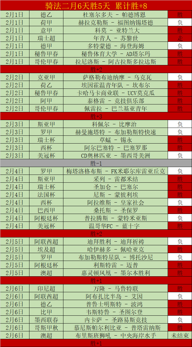 山西足球挑,战极限,连战五大强,开云体育KaiYun,Sports官网,KaiYun,Sports开云体育娱乐,开云体育投注,开云体育平台,开云体育赛事直播,开云体育app下载