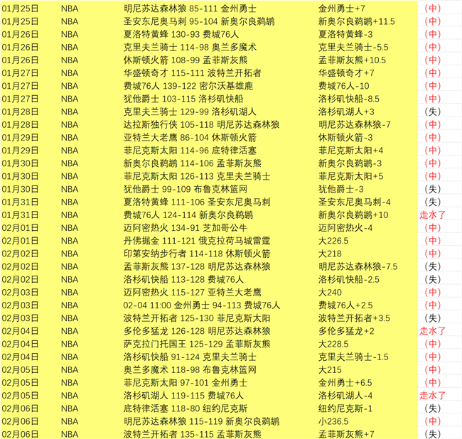 山东高速男,伤病球员回,主场连胜利,开云体育KaiYun,Sports官网,KaiYun,Sports开云体育娱乐,开云体育投注,开云体育平台,开云体育赛事直播,开云体育app下载