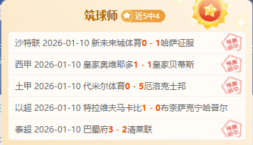 曼联内幕大,揭秘,费言论与高,开云体育KaiYun,Sports官网,KaiYun,Sports开云体育娱乐,开云体育投注,开云体育平台,开云体育赛事直播,开云体育app下载