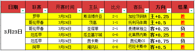 狼队球迷提,分钟入场抗,怒对曼联,开云体育KaiYun,Sports官网,KaiYun,Sports开云体育娱乐,开云体育投注,开云体育平台,开云体育赛事直播,开云体育app下载