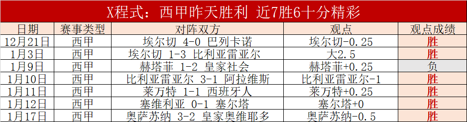 国王战胜爵,众将齐心协,力创佳绩,开云体育KaiYun,Sports官网,KaiYun,Sports开云体育娱乐,开云体育投注,开云体育平台,开云体育赛事直播,开云体育app下载