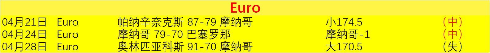 大乐透期号,专家推荐,质合分析前,开云体育KaiYun,Sports官网,KaiYun,Sports开云体育娱乐,开云体育投注,开云体育平台,开云体育赛事直播,开云体育app下载