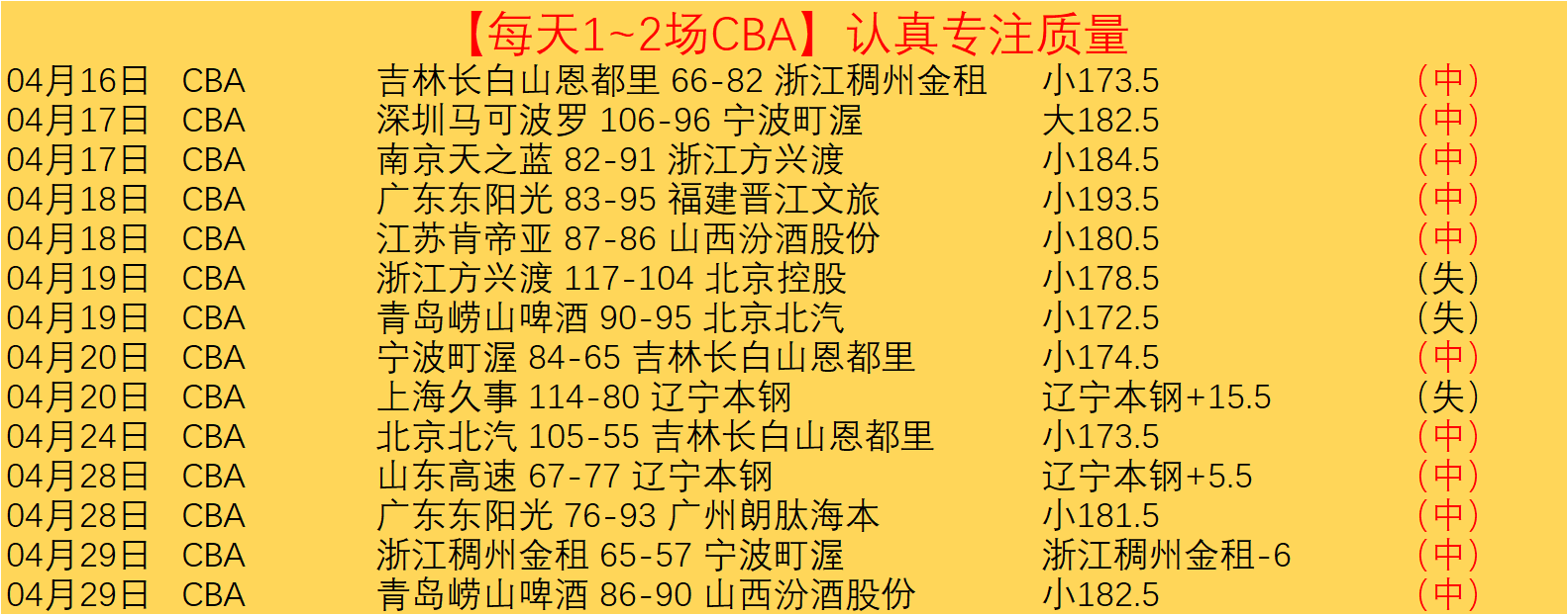 亚冠专家今,日推荐,大乐透期号,开云体育KaiYun,Sports官网,KaiYun,Sports开云体育娱乐,开云体育投注,开云体育平台,开云体育赛事直播,开云体育app下载