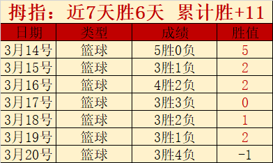 广州队中甲,战局,一球优势下,开云体育KaiYun,Sports官网,KaiYun,Sports开云体育娱乐,开云体育投注,开云体育平台,开云体育赛事直播,开云体育app下载