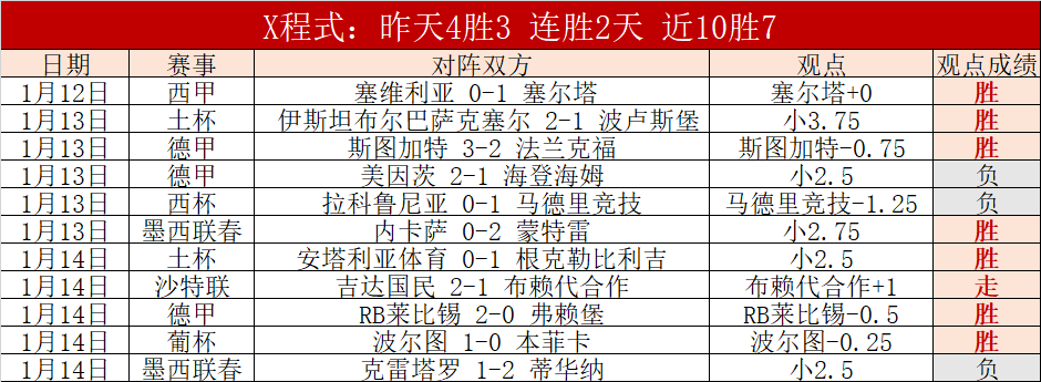 赛季夏季英,超转会市场,球员引进盘,开云体育KaiYun,Sports官网,KaiYun,Sports开云体育娱乐,开云体育投注,开云体育平台,开云体育赛事直播,开云体育app下载