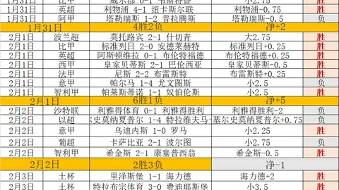 狼队两球领先完胜曼联，英超再演2-0精彩对决