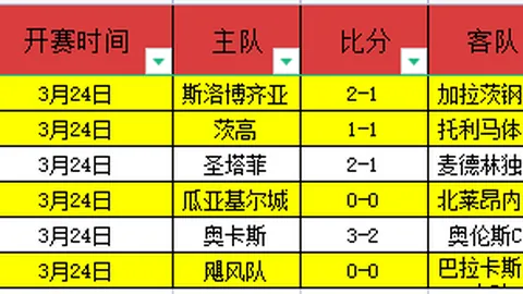 《狼队球迷提前15分钟入场抗议，怒对曼联，复星国际成焦点矛盾点》