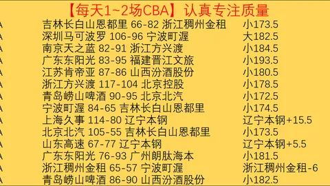 亚冠专家今日推荐：大乐透期号解析，前区十码质合分析，7战5胜