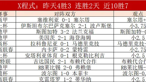 2025赛季夏季英超转会市场球员引进盘点